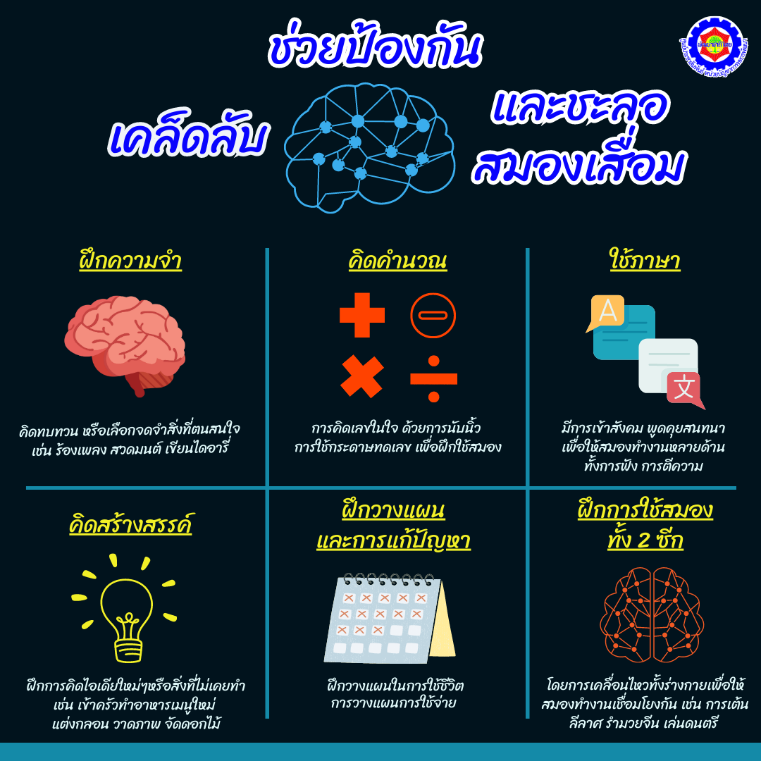 เคล็ดลับ